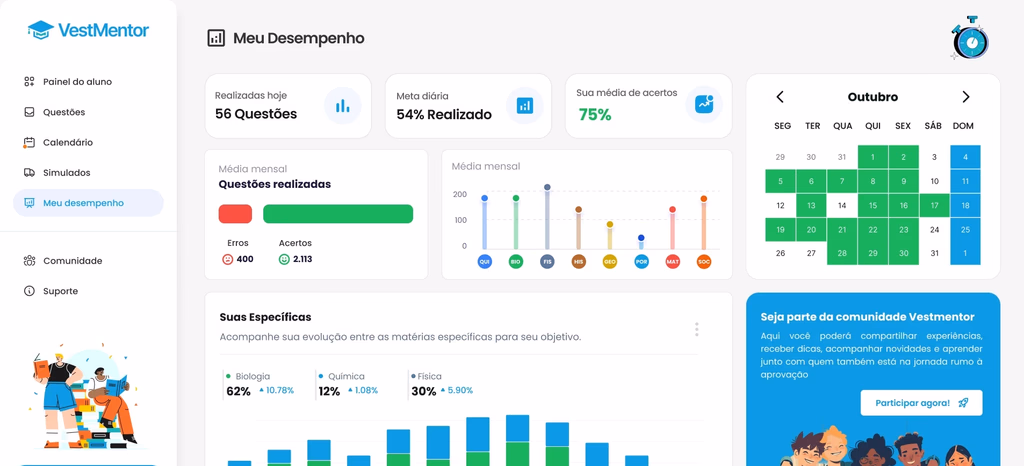 Interface da plataforma VESTMENTOR